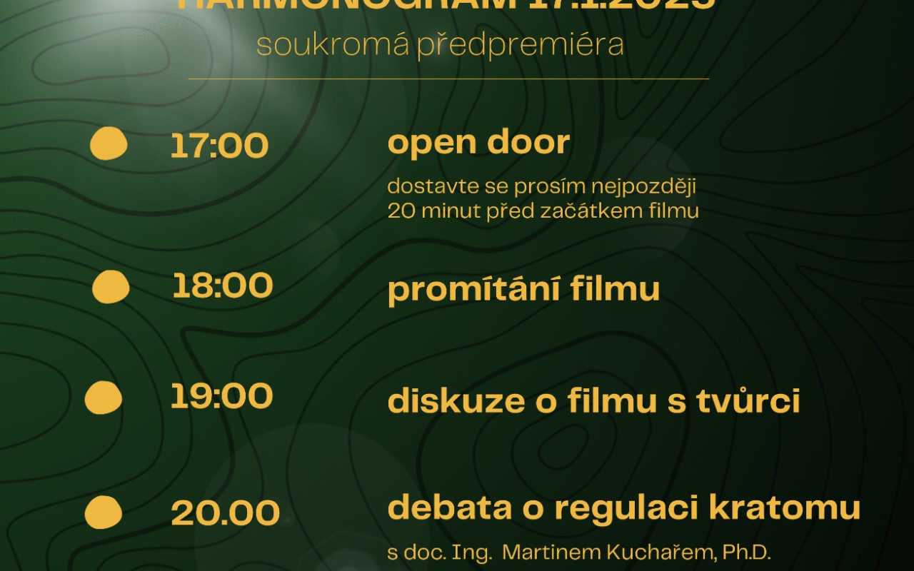 Podpořili jste dokumentární film o účincích a rizicích kratomu