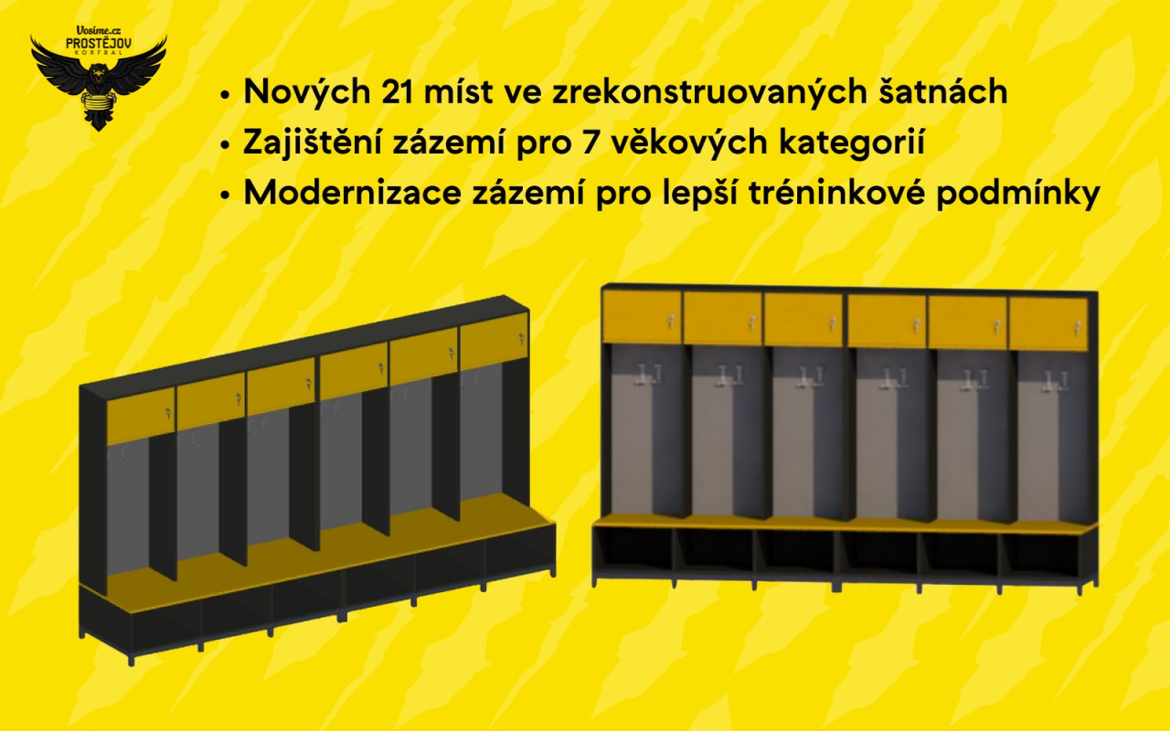 Pomohli jste nám zajistit rekonstrukci korfbalových šaten