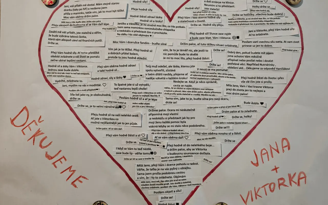 Pomohli jste Janě a Viktorce v těžkých časech