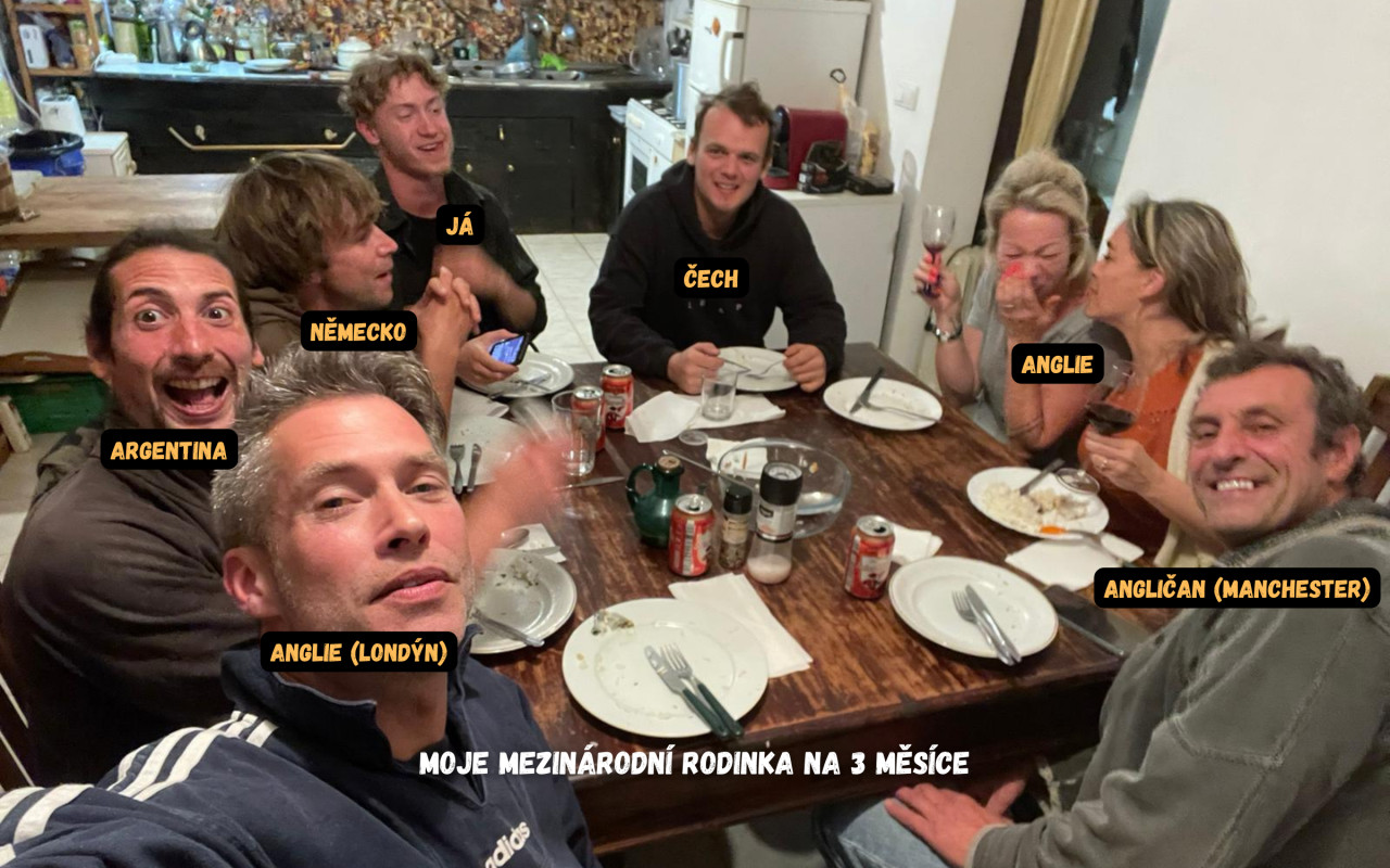 YES MAN! - Dobrodružství v Thajsku a Indonésii