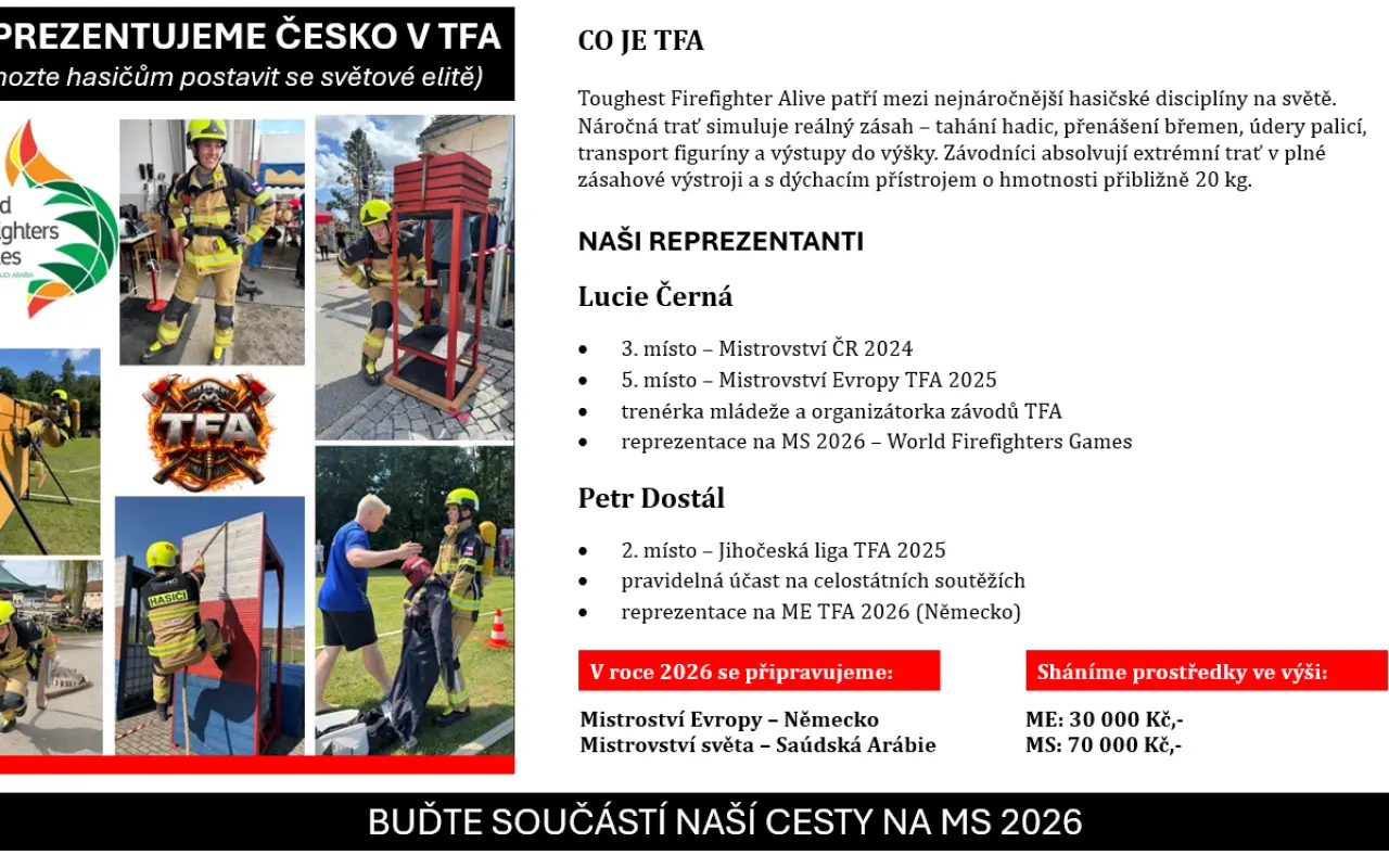Reprezentujeme Česko v TFA – cesta mezi světovou elitu