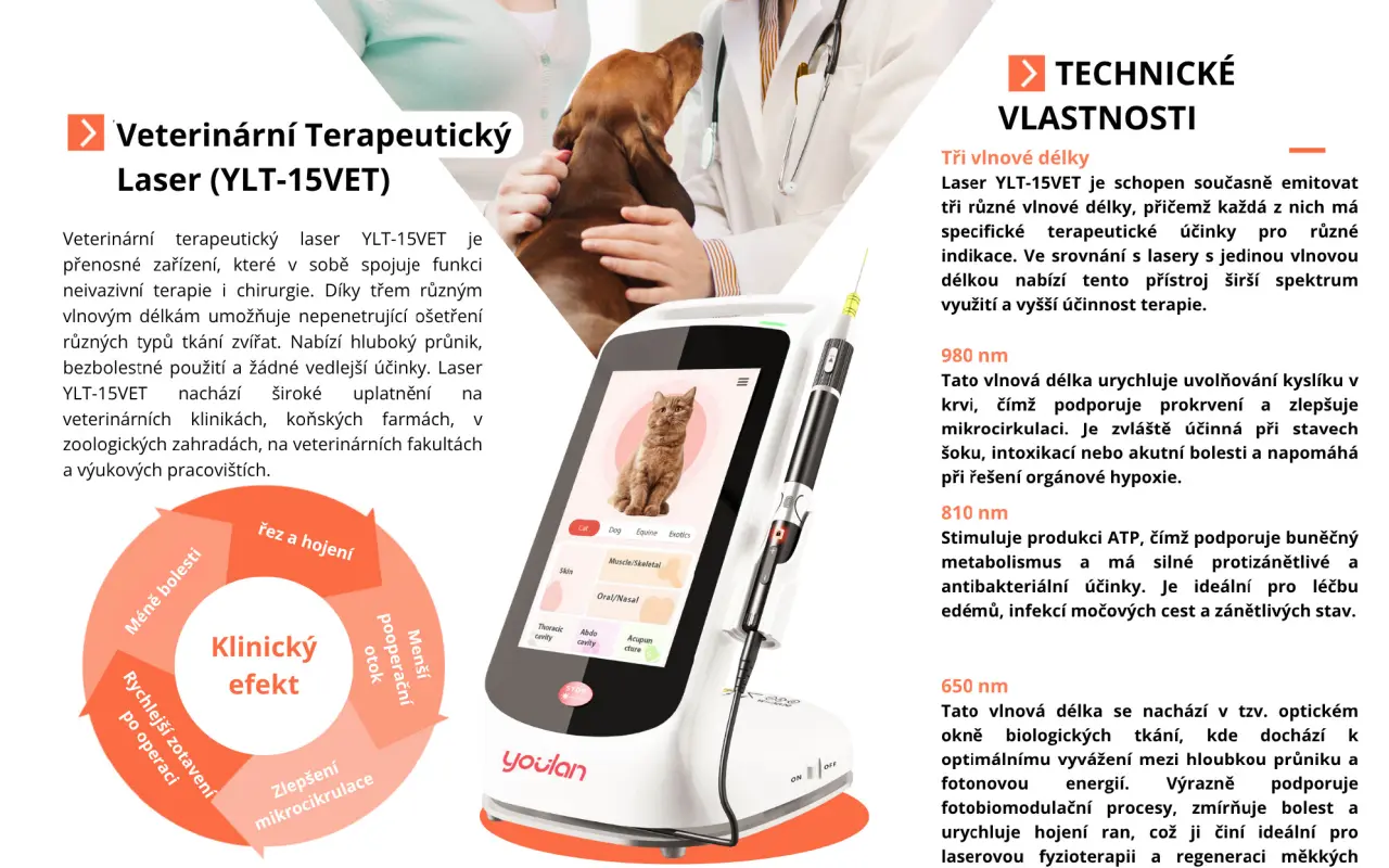 Pomohli jste útulku Tibet z.s. pořídit terapeutický laser pro rychlejší hojení