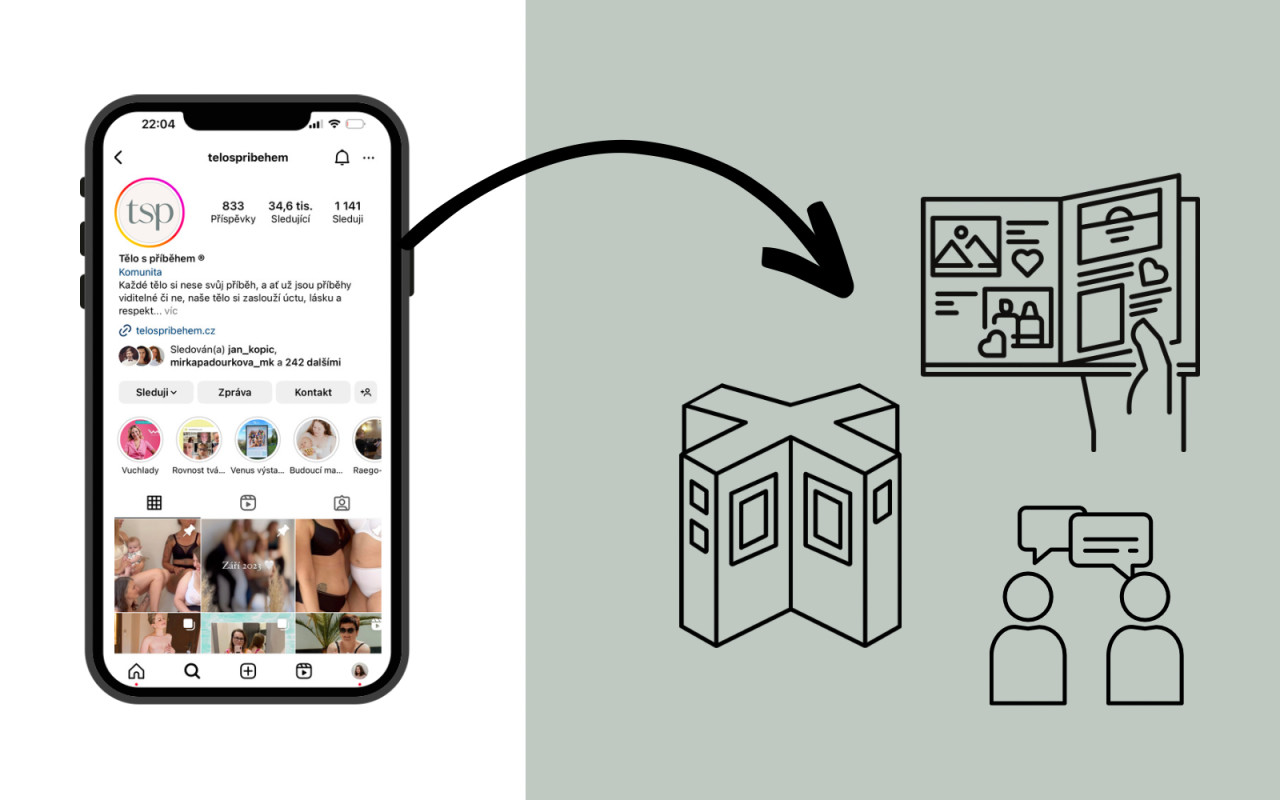 Pomozte projektu Tělo s příběhem do offline světa