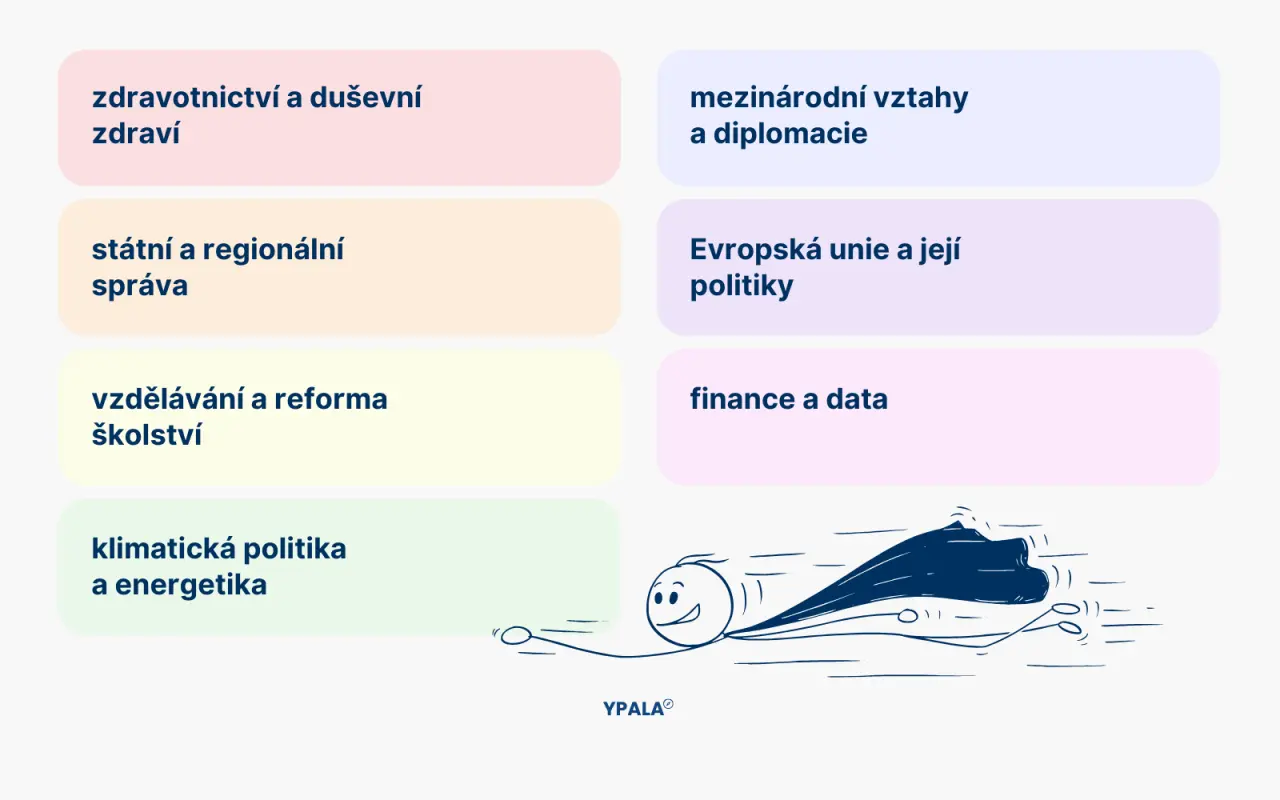 Podpořte naši demokracii s YPALA!