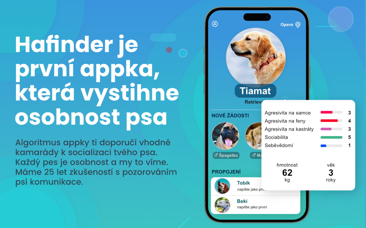 Rozjeďte s námi Hafinder