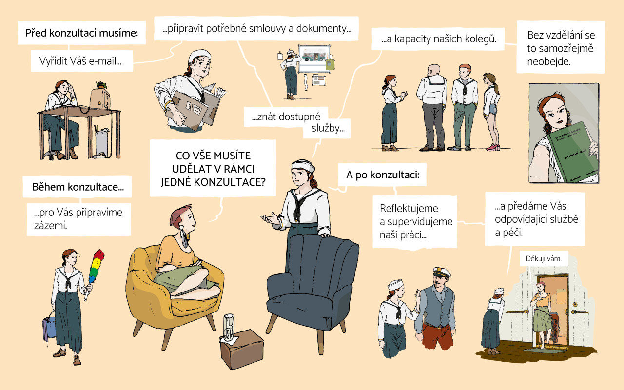 Terapeutický přístav - dostupná psychoterapie a podpora začínajících terapeutů