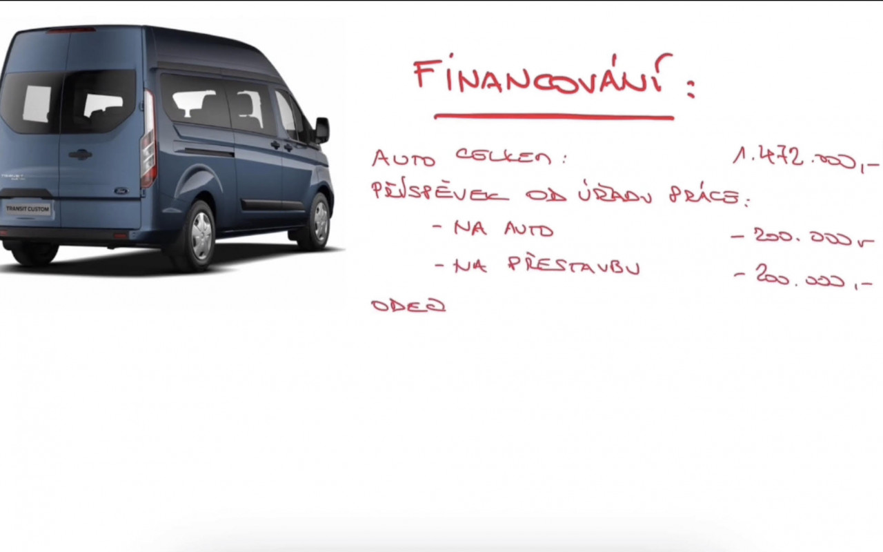 Složili jste se na auto pro Kubu