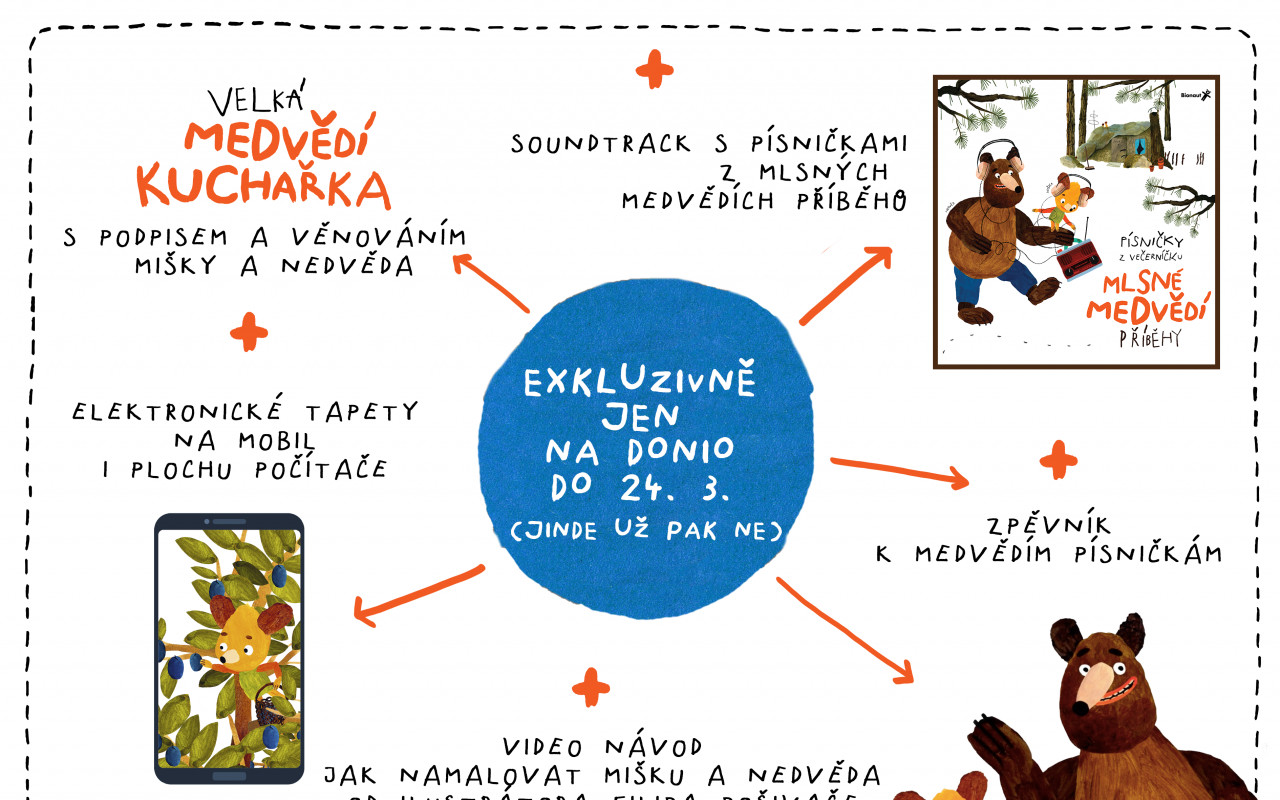 Velká medvědí kuchařka pro děti a rodiče