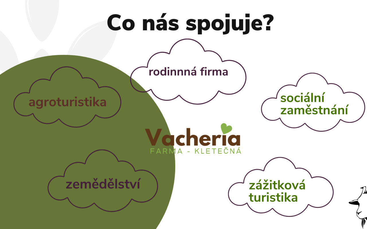 Podpořte naši farmu - pomozte nám pořídit foodtruck na výrobu sýru