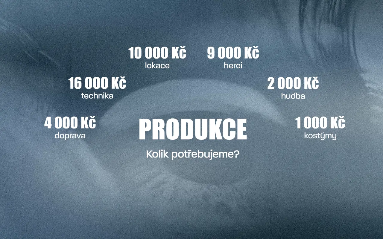 Podpořili jste natočení studentského filmu CO PŘINESL ZÍTŘEK