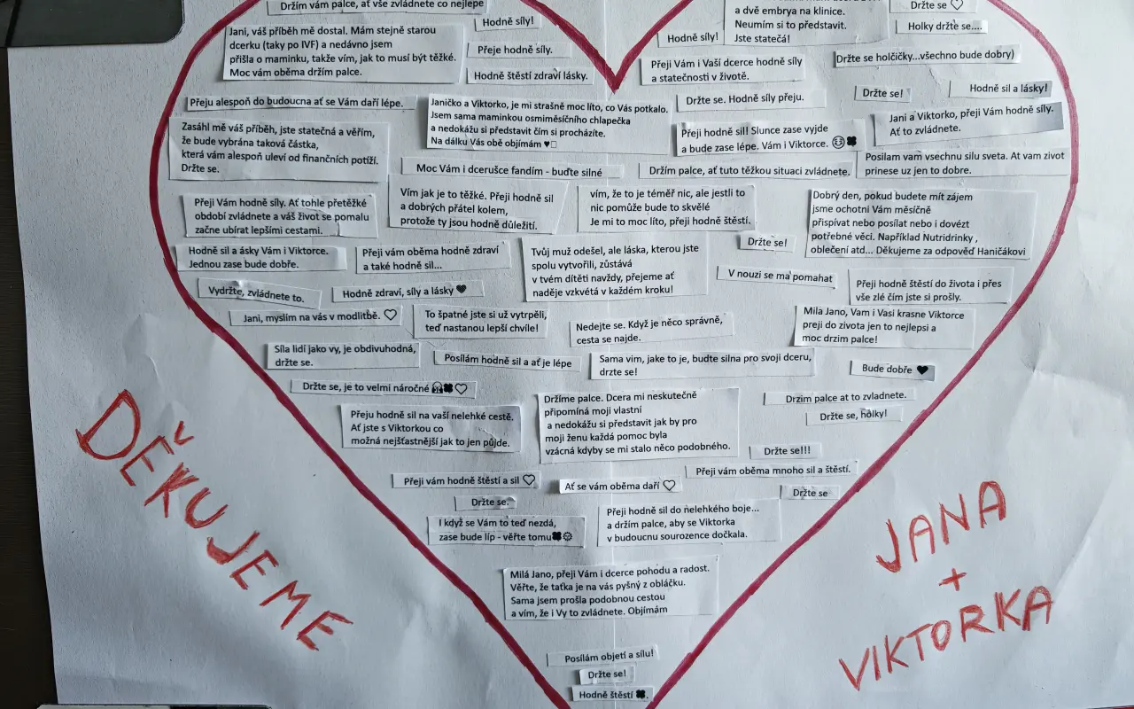 Pomohli jste Janě a Viktorce v těžkých časech