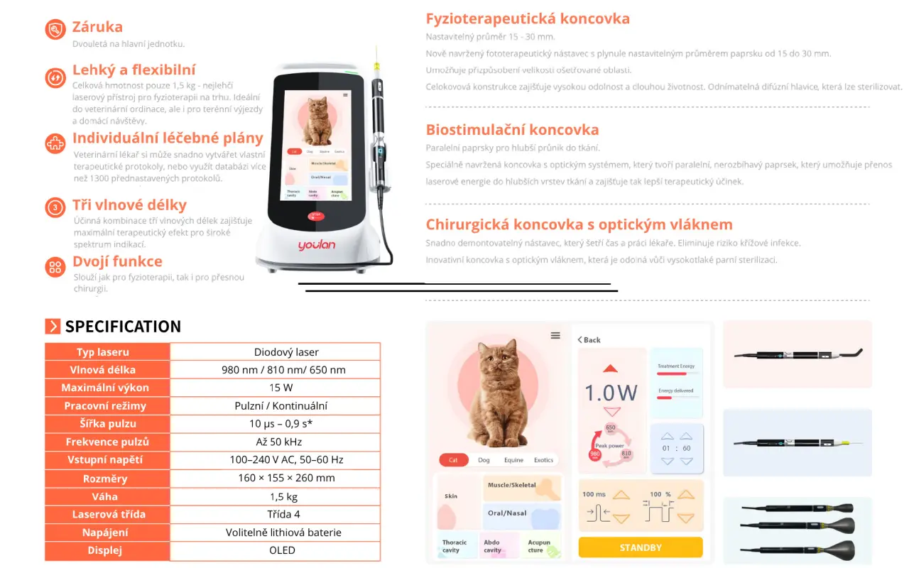 Pomohli jste útulku Tibet z.s. pořídit terapeutický laser pro rychlejší hojení