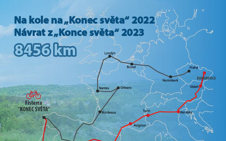 Podpořte vydání knihy "NA KOLE NA KONEC SVĚTA"