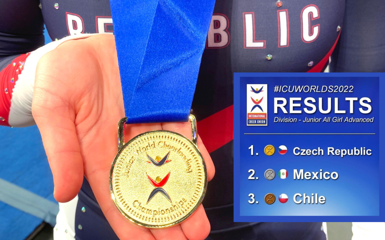Zachraň český cheerleading!