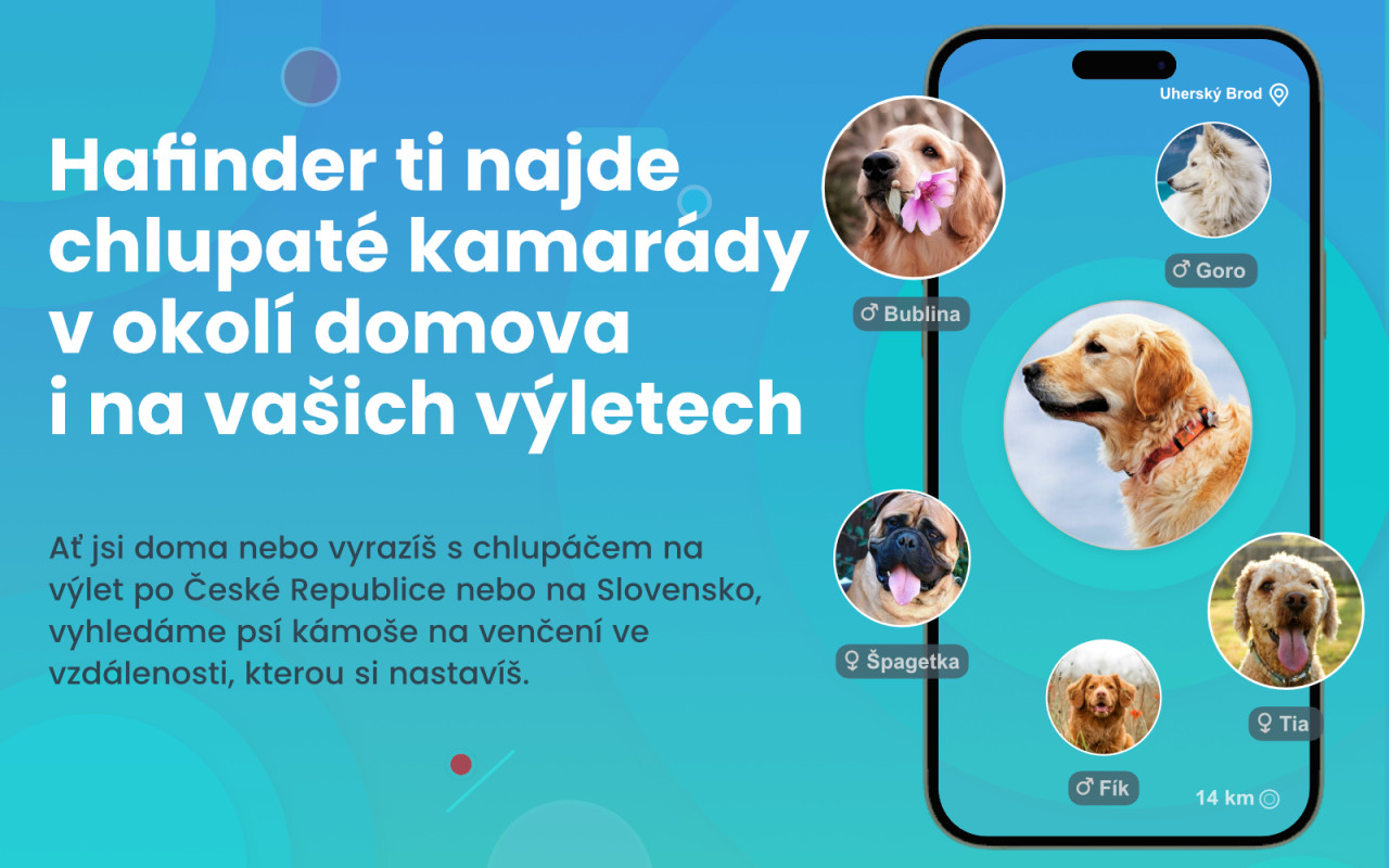 Rozjeďte s námi Hafinder