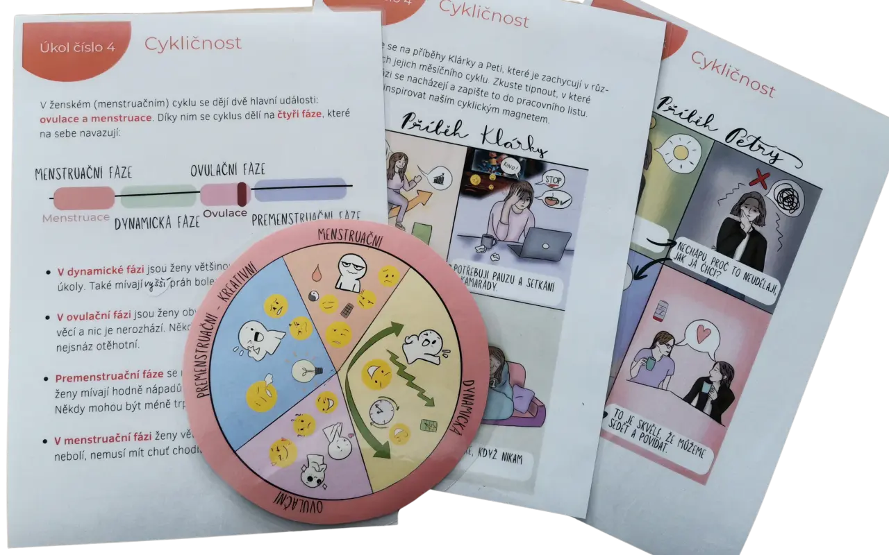 Dostaňte s námi do škol program Antikoncepce, fungování těla a vztahy