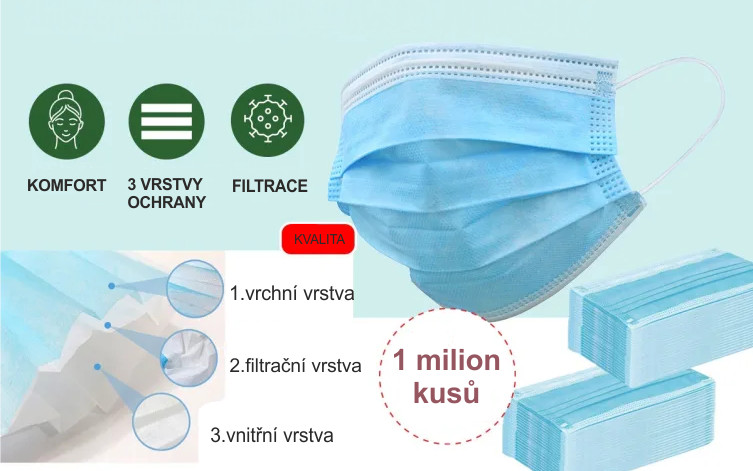 Podpořme společně projekt “1 milión roušek pro lékaře, seniory, školy a školky” #milionrousek