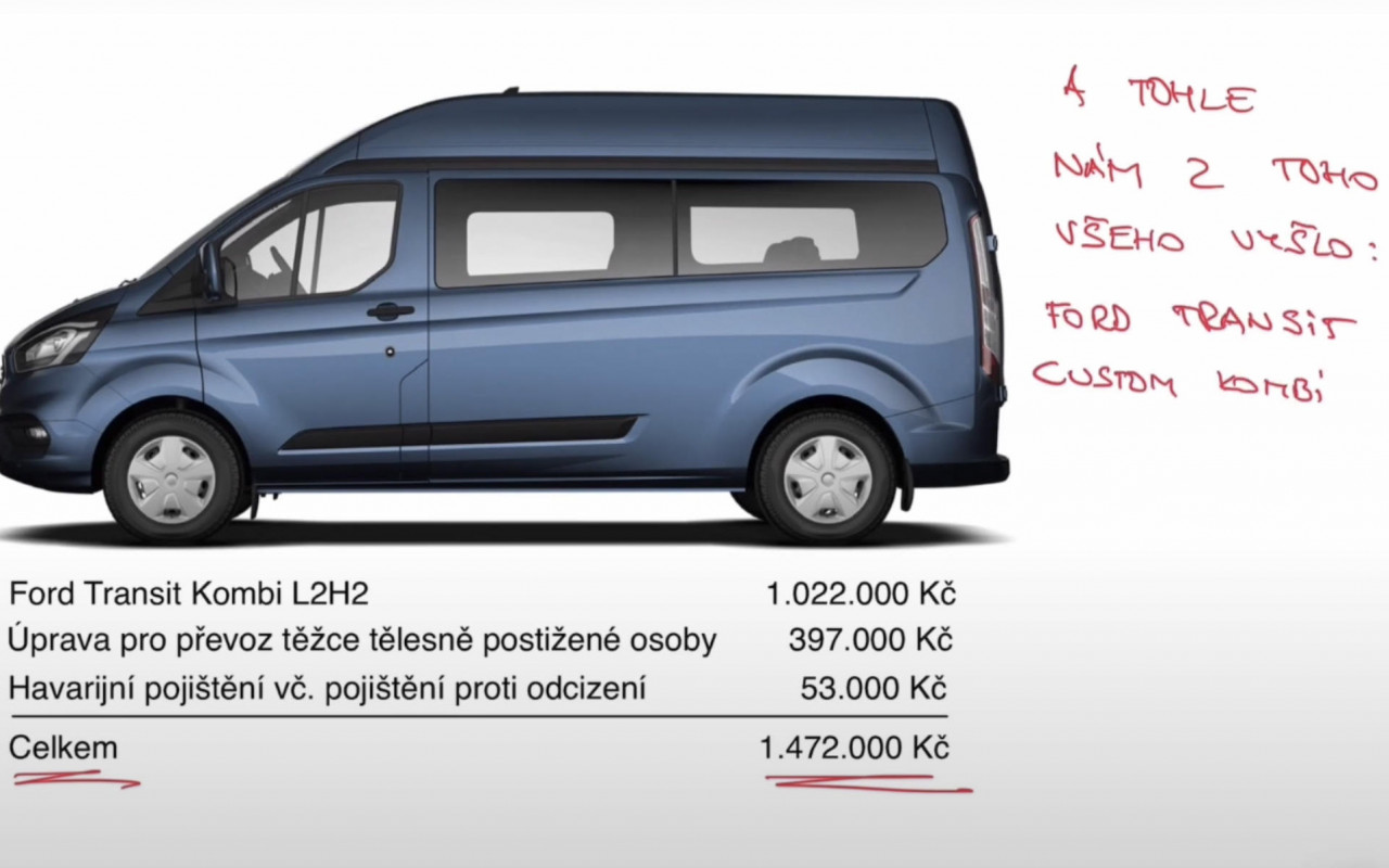 Složili jste se na auto pro Kubu