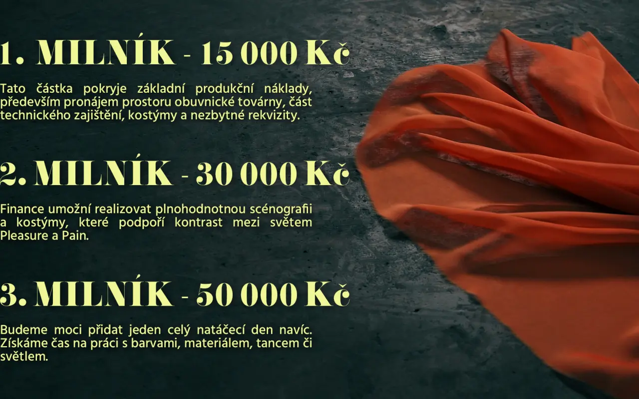 Podpořte taneční studentský film Relaps