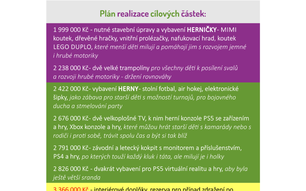 Vánoční zázrak pro 4 223 dětí, co si nemají kde hrát