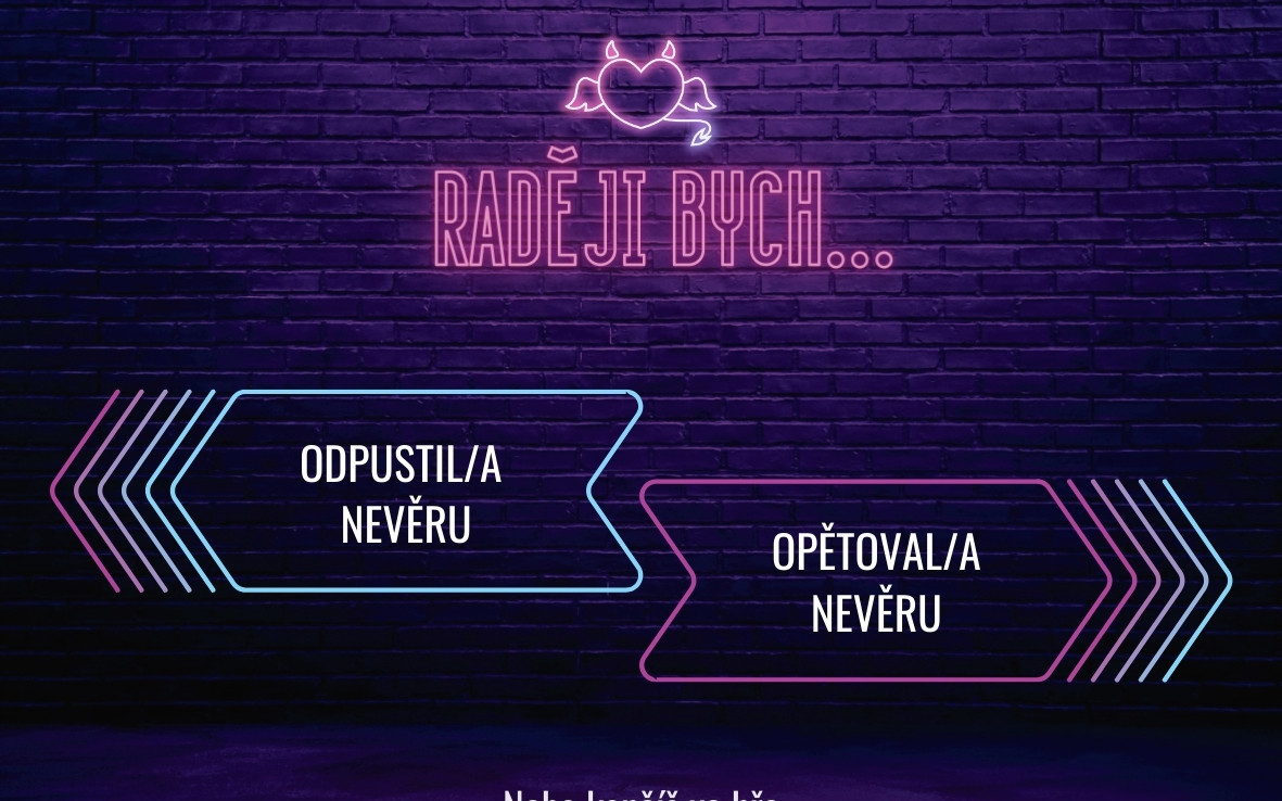 Podpořili jste výrobu karetní hry Raději bych