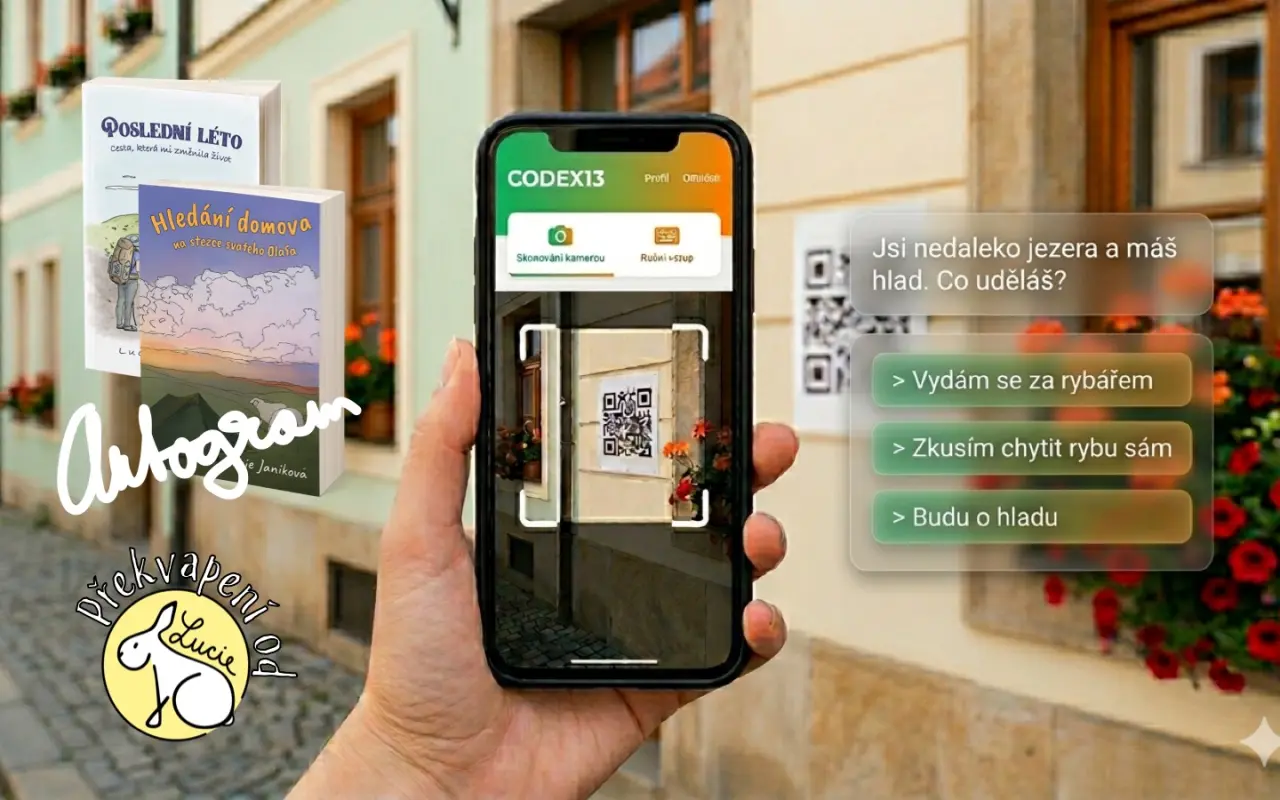 Vydejte se mnou knihu Hledání domova na stezce svatého Olafa