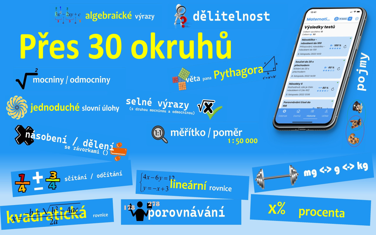 Matematika pro ZŠ - 2. stupeň