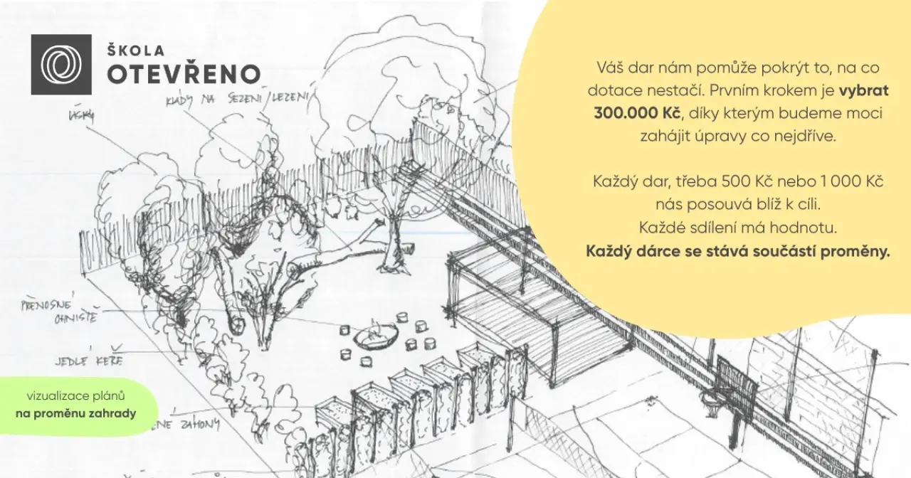 OTEVŘENÁ školní zahrada a školní hřiště