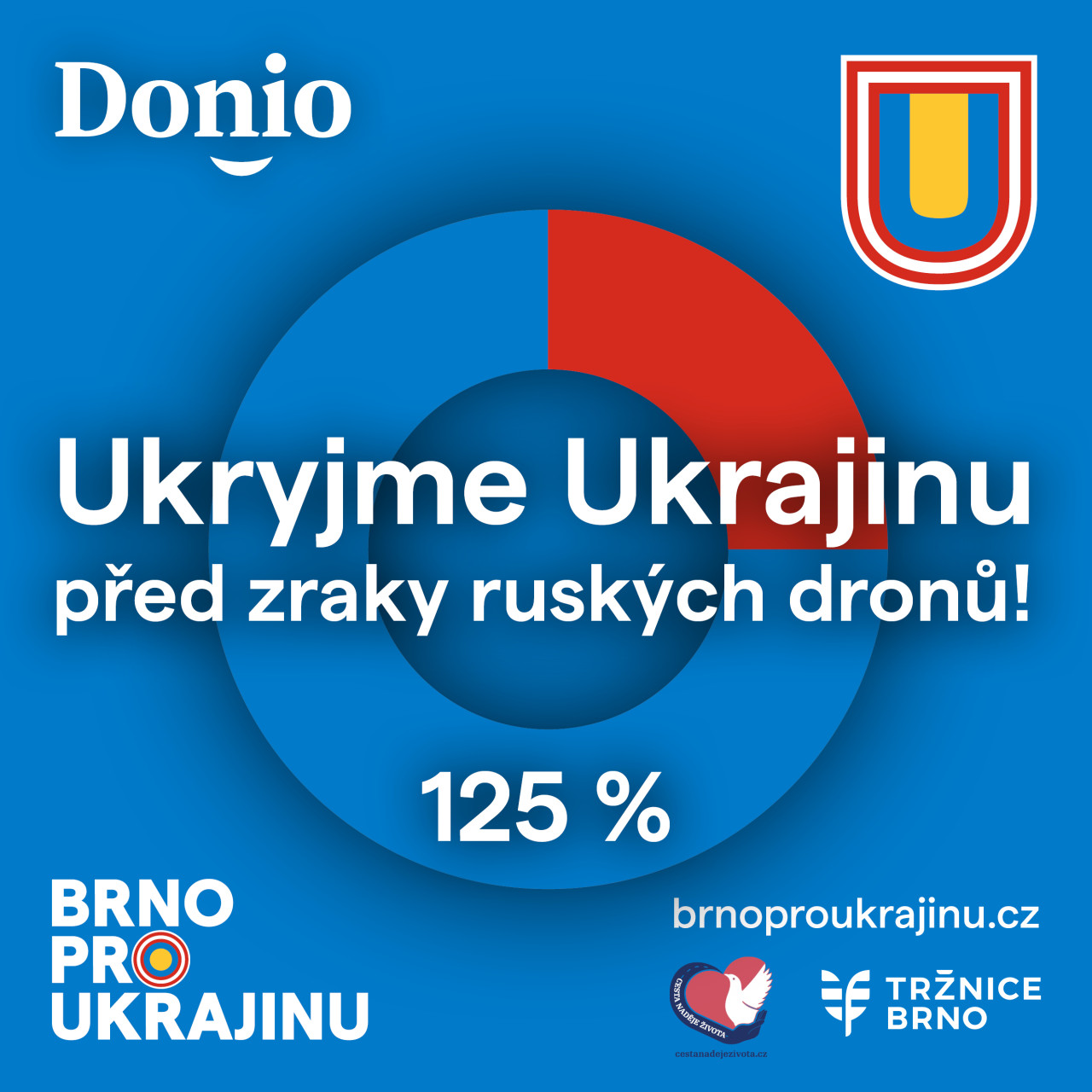 Ukryli jste Ukrajinu před zraky ruských dronů!