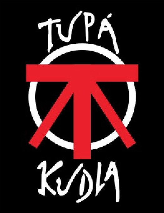 Podpořili jste vznik nahrávky Tupé Kudly (narozeninový dárek Franta, Tonda, Martin)