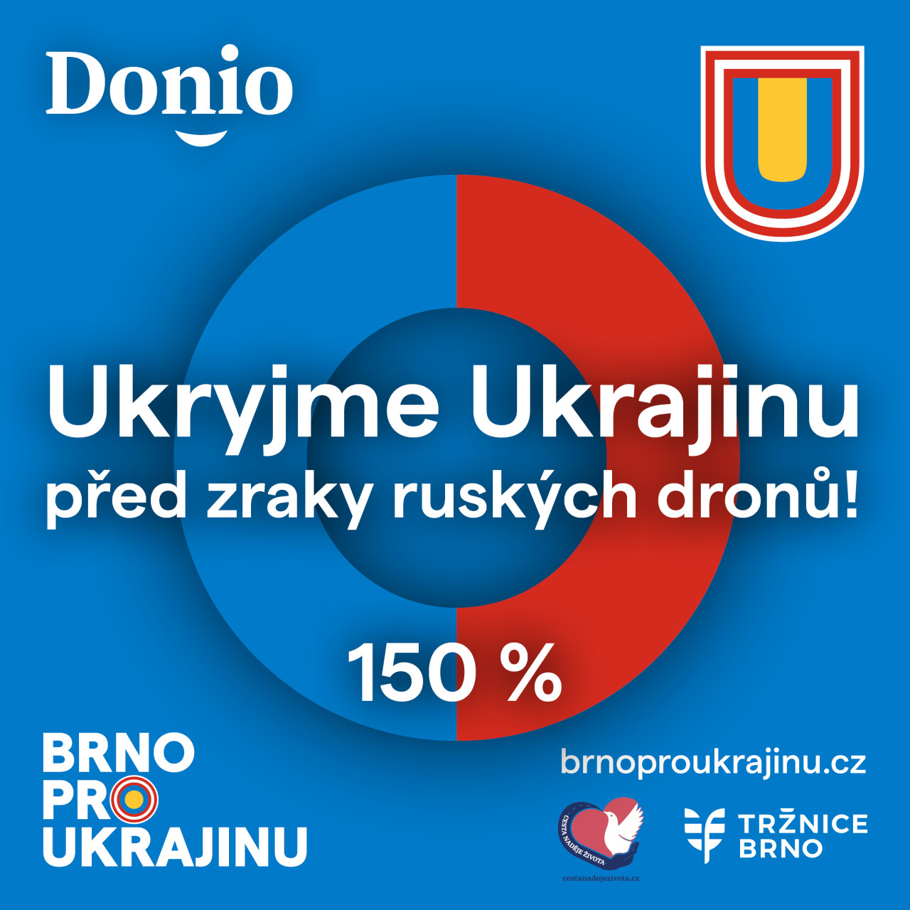 Ukryli jste Ukrajinu před zraky ruských dronů!