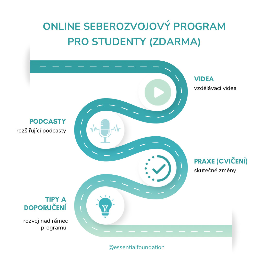 Dostupný seberozvojový program pro studenty zdarma