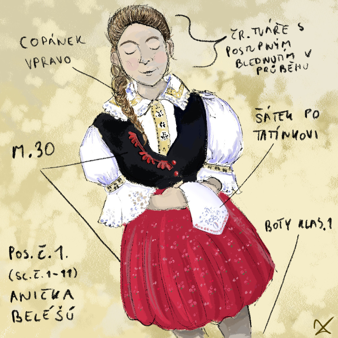 Podpořte studentský film Medecína
