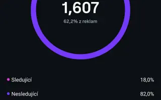 Podpoř začínajícího umělce – hudba, která má smysl