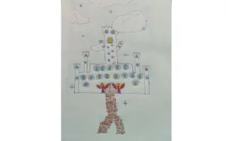 Prosím pomozte mi vydat moji knižní prvotinu "OSTROV ČARODĚJNIC"