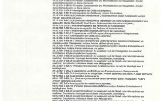 Járova operace v Drážďanech se zdařila, osud Járovi ale nepřál