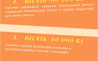 Film MOJMÍR – podpořte ho a sledujte, jak chaos přetváříme v kouzlo