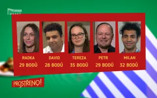 Pomoc Petrovi z Prostřena!, který přišel o zrak