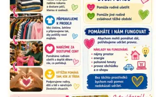 Re-use centrum které pomáhá