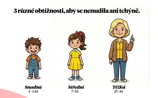 Podpořte příběh, který z vašich Vánoc udělá malou detektivku!