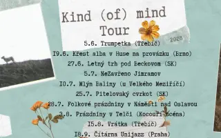 Podpořili jste vznik alba Kind of Mind