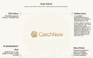 CzechNow - Rozjeďte s námi aplikaci pro výuku českého jazyka pro cizince