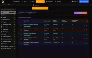 Novodobá Škola hrou: Propojme vzdělání s AI a IT. Můžeš pomoci Aj Ty!