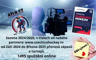 Nahrajte holkám-podpořte ženský hokej.