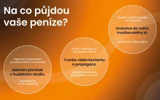 Pomozte nastartovat kariéru Martinovi Korymu!