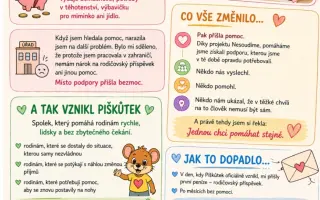 Re-use centrum které pomáhá
