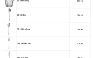 Učebny a výdejna jídla pro Svobodnou školu Indigo