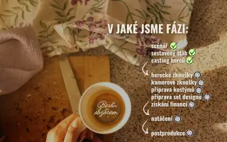 Podpořte natáčení studentského filmu Berlín za Obzorem