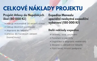 DVA SNY, JEDNA HORA.