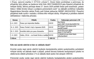 Elektrokolo pro Radima: cesta ke zdraví, svobodě a naději